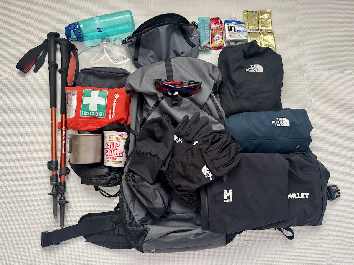 パーゴワークスバディ33をレビュー